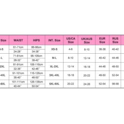 lingerie at sinderellas underwear size chart